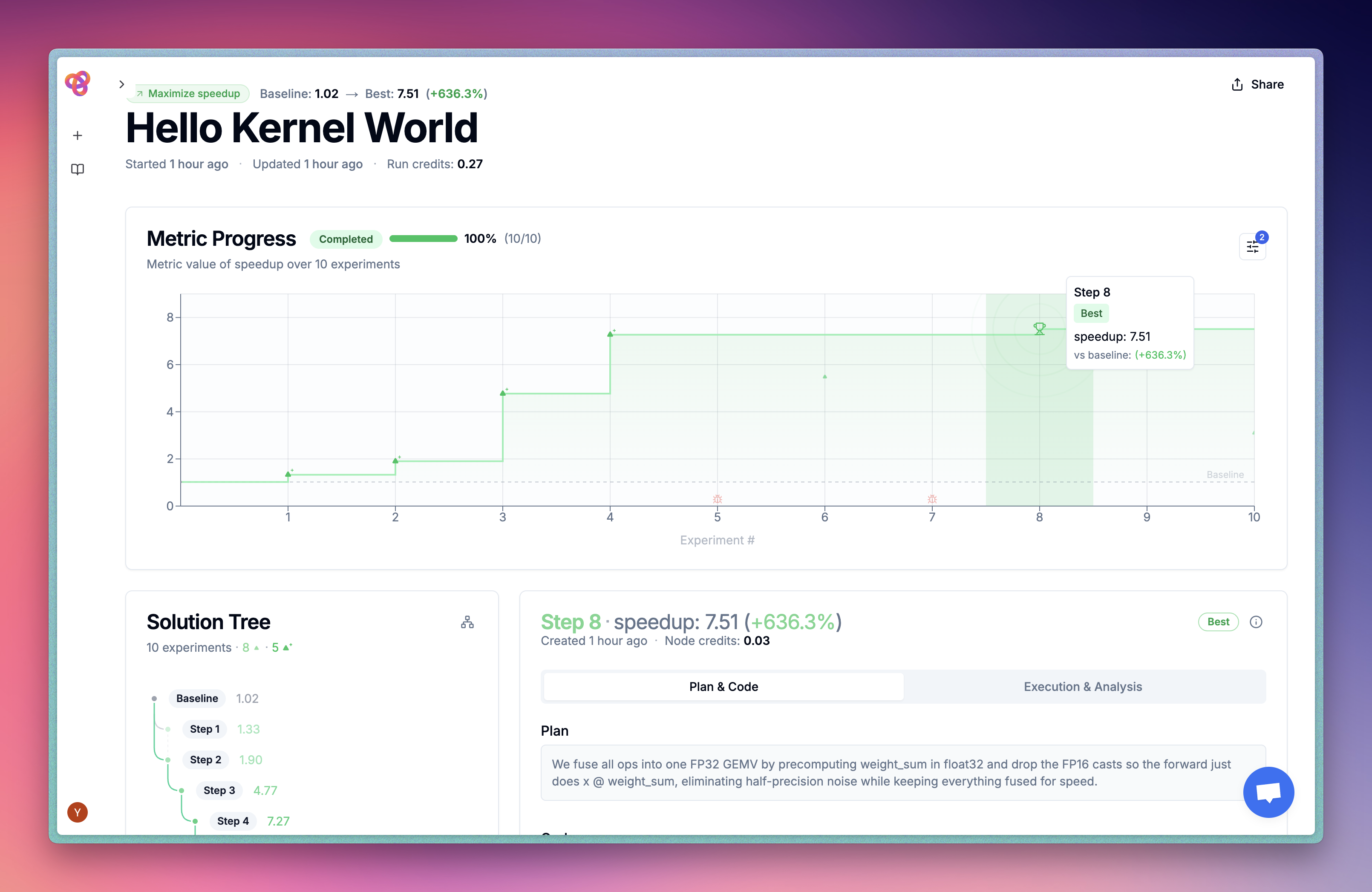 Hello world dashboard